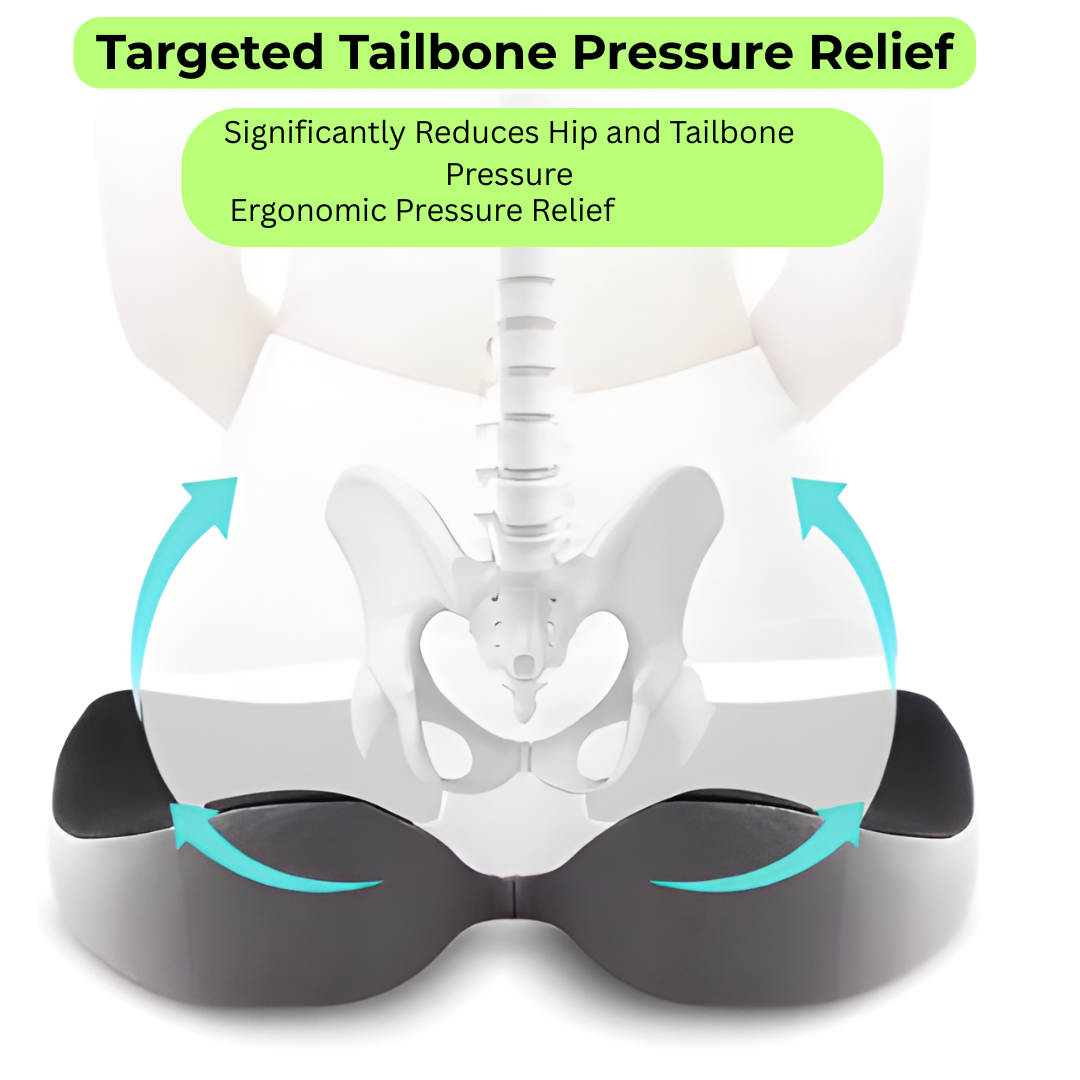 Lumbex Relief Cushion