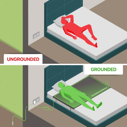 GroundHeal™ Bedsheet